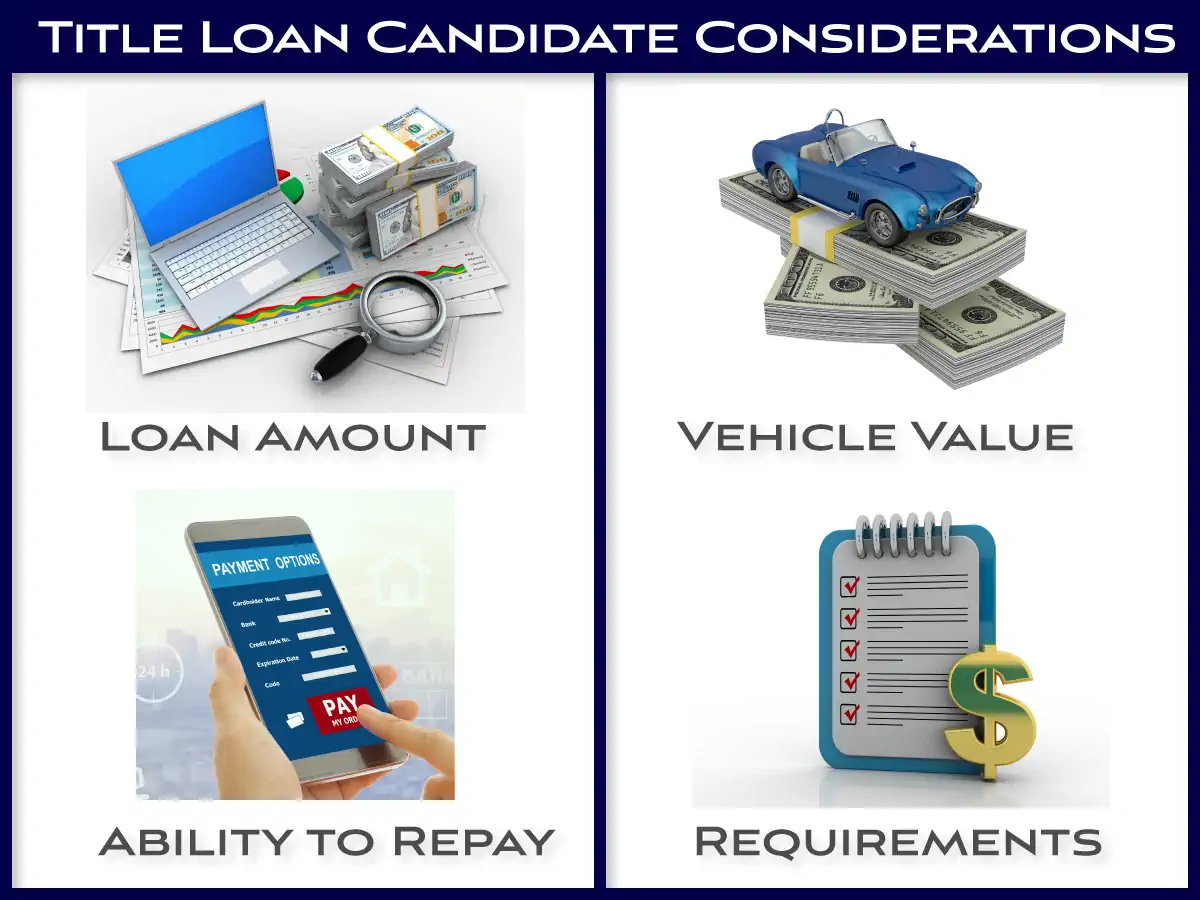 Title Loan Candidate Considerations - Loan Amount, Vehicle Value, Ability to Repay, Requirements